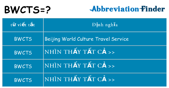 bwcts hiện những gì đứng cho