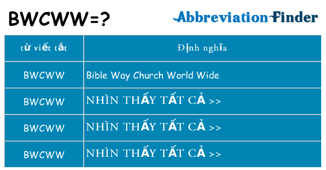 bwcww hiện những gì đứng cho