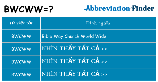 bwcww hiện những gì đứng cho