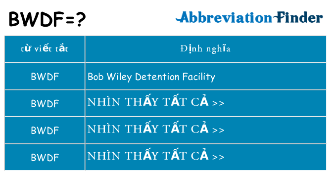 bwdf hiện những gì đứng cho