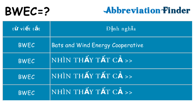 bwec hiện những gì đứng cho