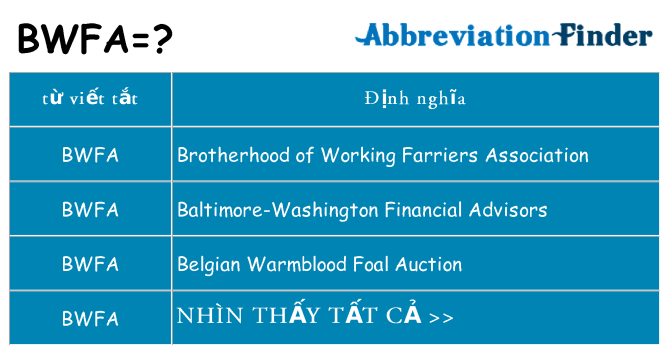 bwfa hiện những gì đứng cho