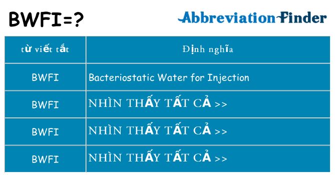 bwfi hiện những gì đứng cho