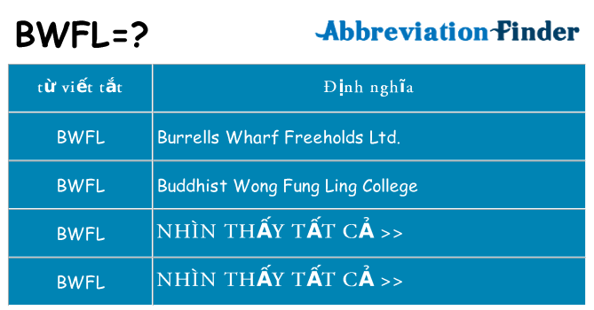 bwfl hiện những gì đứng cho