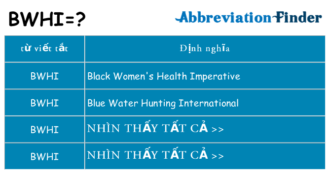 bwhi hiện những gì đứng cho