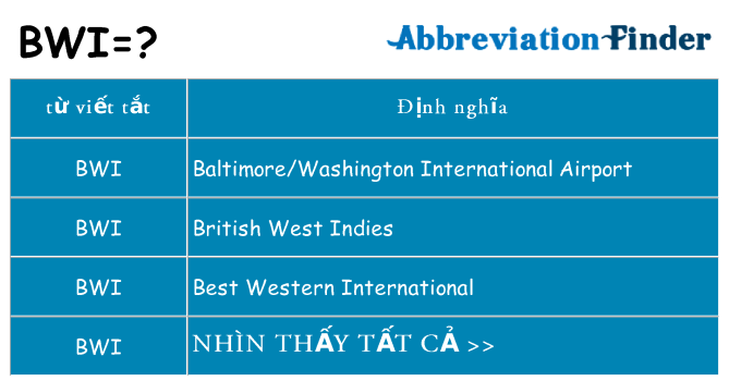 bwi hiện những gì đứng cho