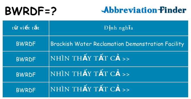 bwrdf hiện những gì đứng cho