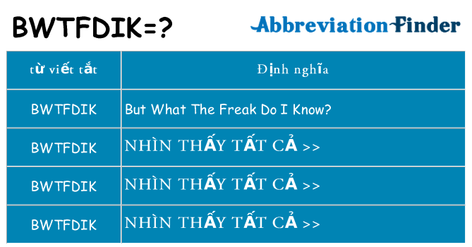 bwtfdik hiện những gì đứng cho