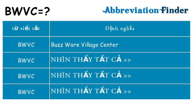 bwvc hiện những gì đứng cho