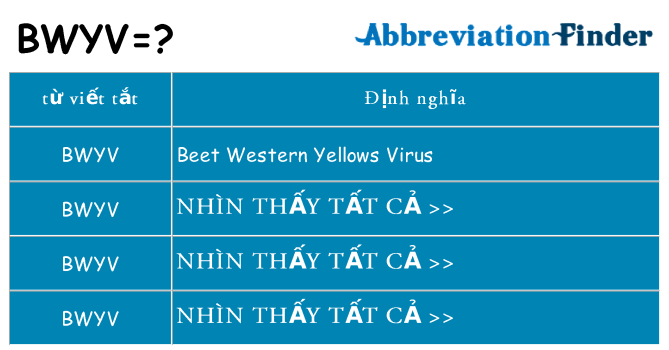 bwyv hiện những gì đứng cho
