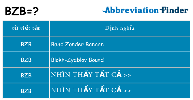 bzb hiện những gì đứng cho