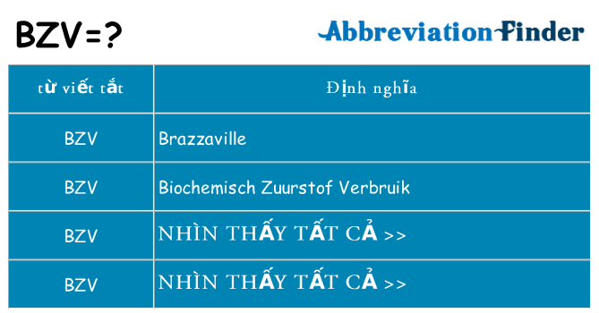 bzv hiện những gì đứng cho