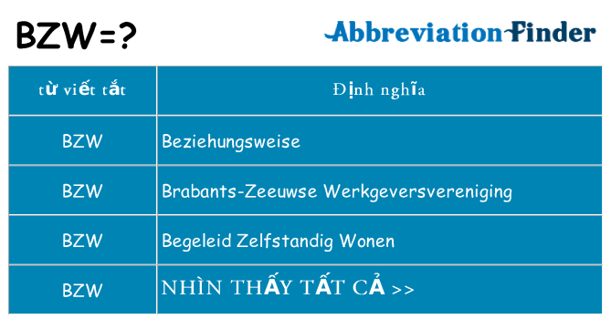 bzw hiện những gì đứng cho