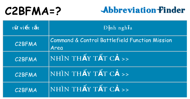 c2bfma hiện những gì đứng cho