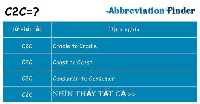 c2c hiện những gì đứng cho