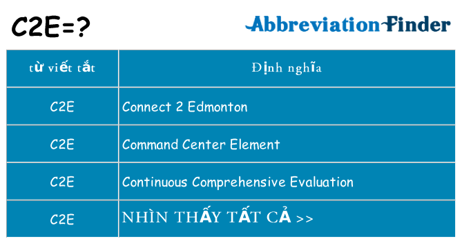 c2e hiện những gì đứng cho