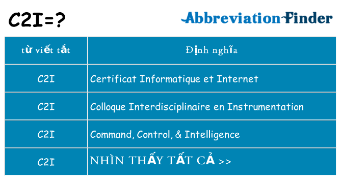 c2i hiện những gì đứng cho