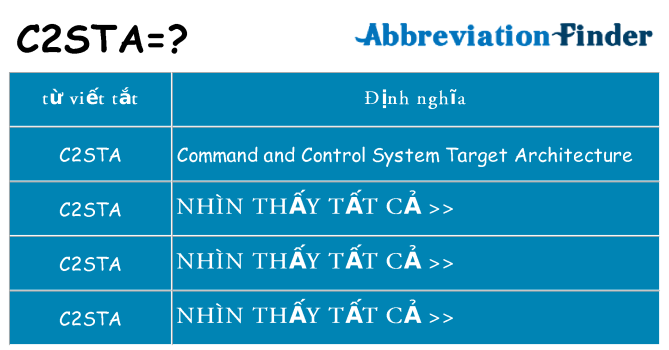 c2sta hiện những gì đứng cho