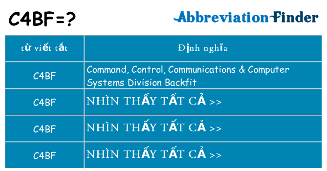 c4bf hiện những gì đứng cho