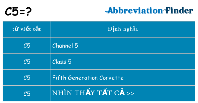 c5 hiện những gì đứng cho