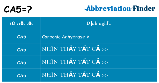 ca5 hiện những gì đứng cho