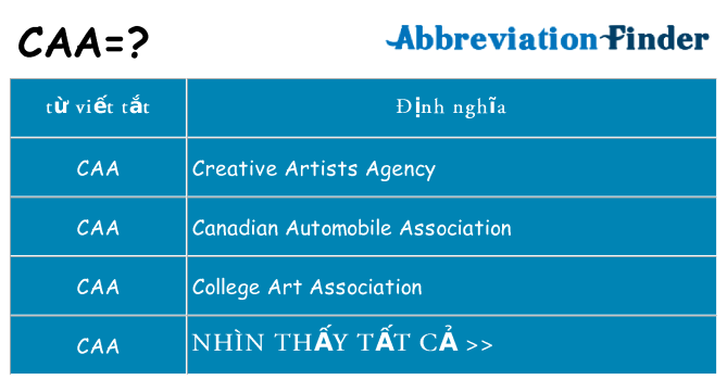 caa hiện những gì đứng cho