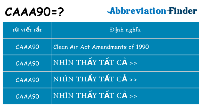caaa90 hiện những gì đứng cho