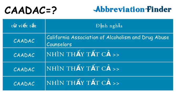 caadac hiện những gì đứng cho