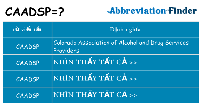 caadsp hiện những gì đứng cho