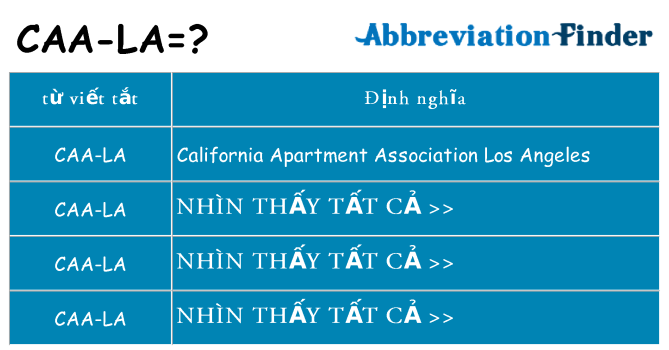 caa-la hiện những gì đứng cho