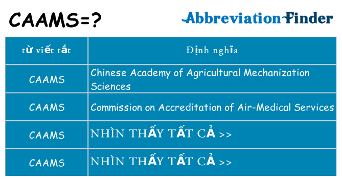 caams hiện những gì đứng cho