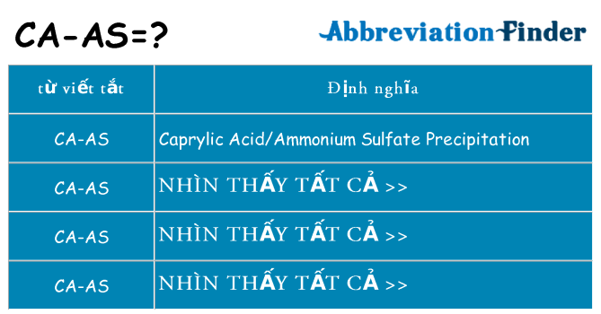 ca-as hiện những gì đứng cho