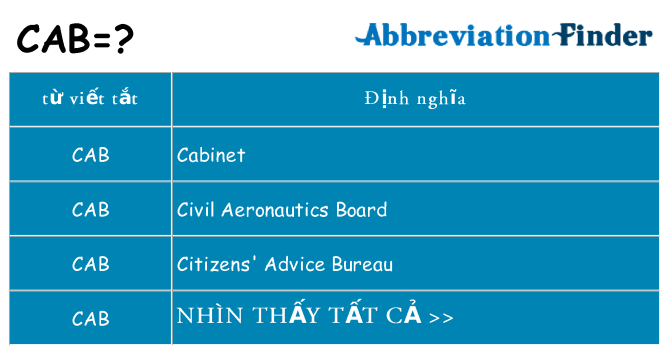 cab hiện những gì đứng cho