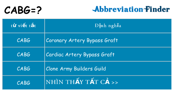 cabg hiện những gì đứng cho