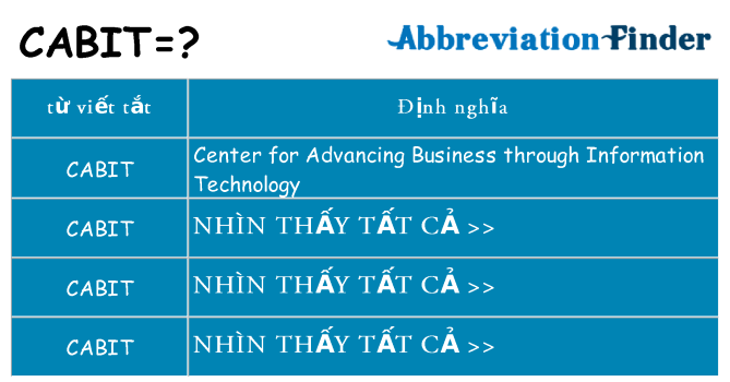 cabit hiện những gì đứng cho