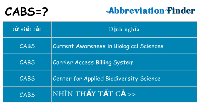 cabs hiện những gì đứng cho