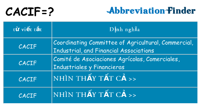 cacif hiện những gì đứng cho