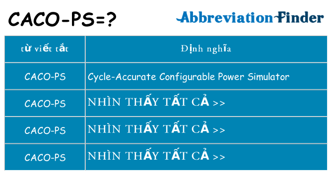 caco-ps hiện những gì đứng cho