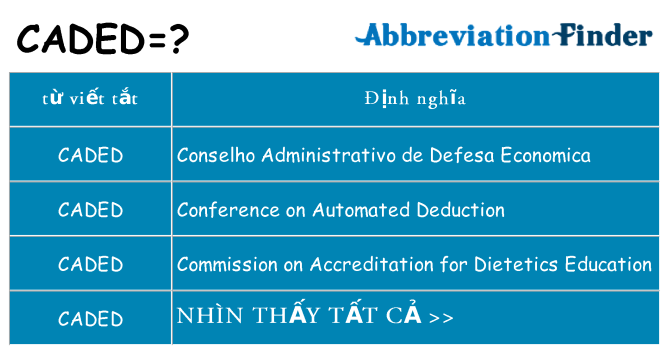caded hiện những gì đứng cho