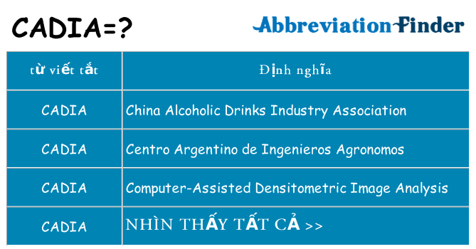 cadia hiện những gì đứng cho