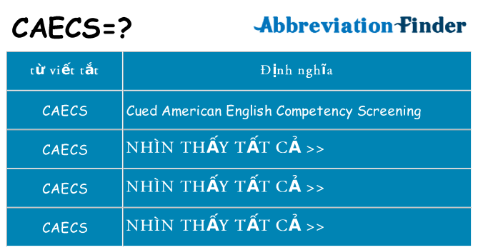 caecs hiện những gì đứng cho