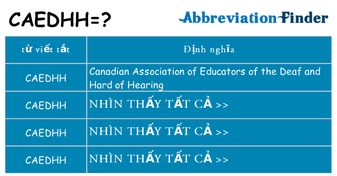 caedhh hiện những gì đứng cho