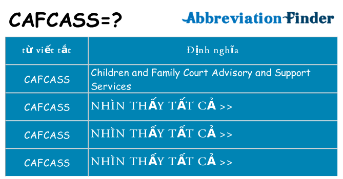 cafcass hiện những gì đứng cho