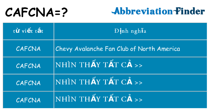 cafcna hiện những gì đứng cho