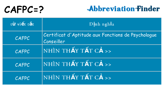 cafpc hiện những gì đứng cho