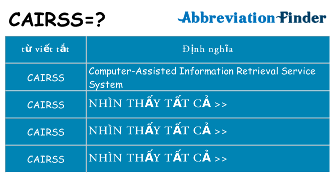 cairss hiện những gì đứng cho