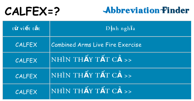 calfex hiện những gì đứng cho