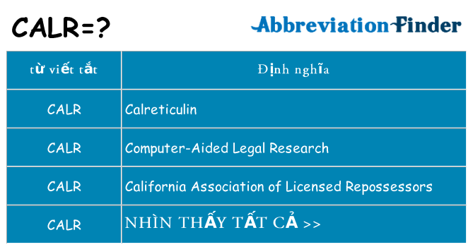 calr hiện những gì đứng cho