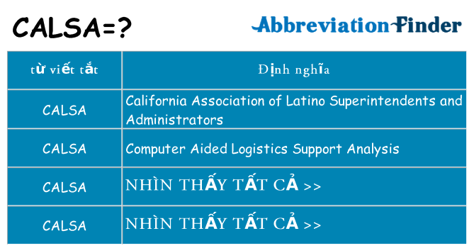 calsa hiện những gì đứng cho