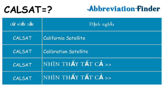 calsat hiện những gì đứng cho